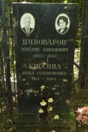 Кисина Нина Соломоновна, Москва, Востряковское кладбище